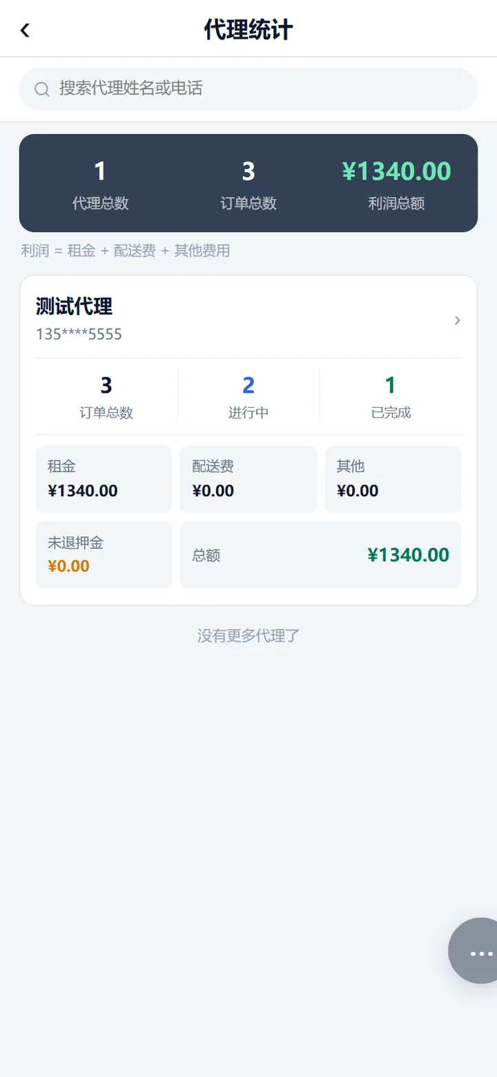店员侧的代理统计页：顶部深色汇总条、利润口径说明，下面每位代理一张统计卡
