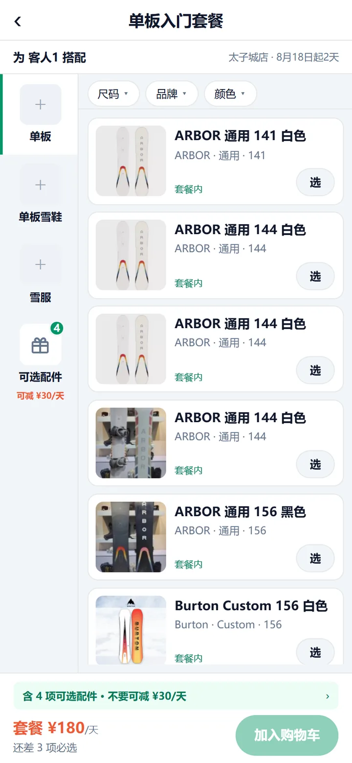 单板入门套餐搭配页，左栏四个分类槽，右侧装备列表，底部显示套餐日价和还差几项必选