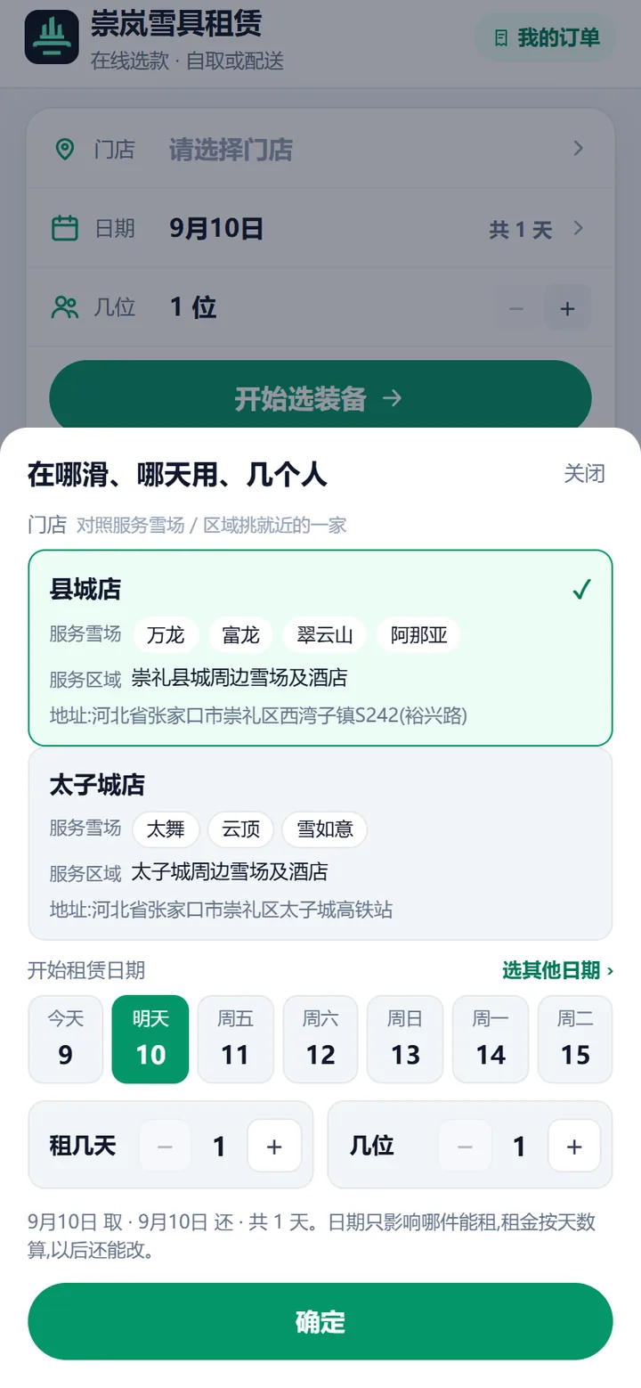 门店日期浮层：标题在哪滑哪天用几个人，门店卡带服务雪场标签和服务区域，下面是开始租赁日期、租几天、几位