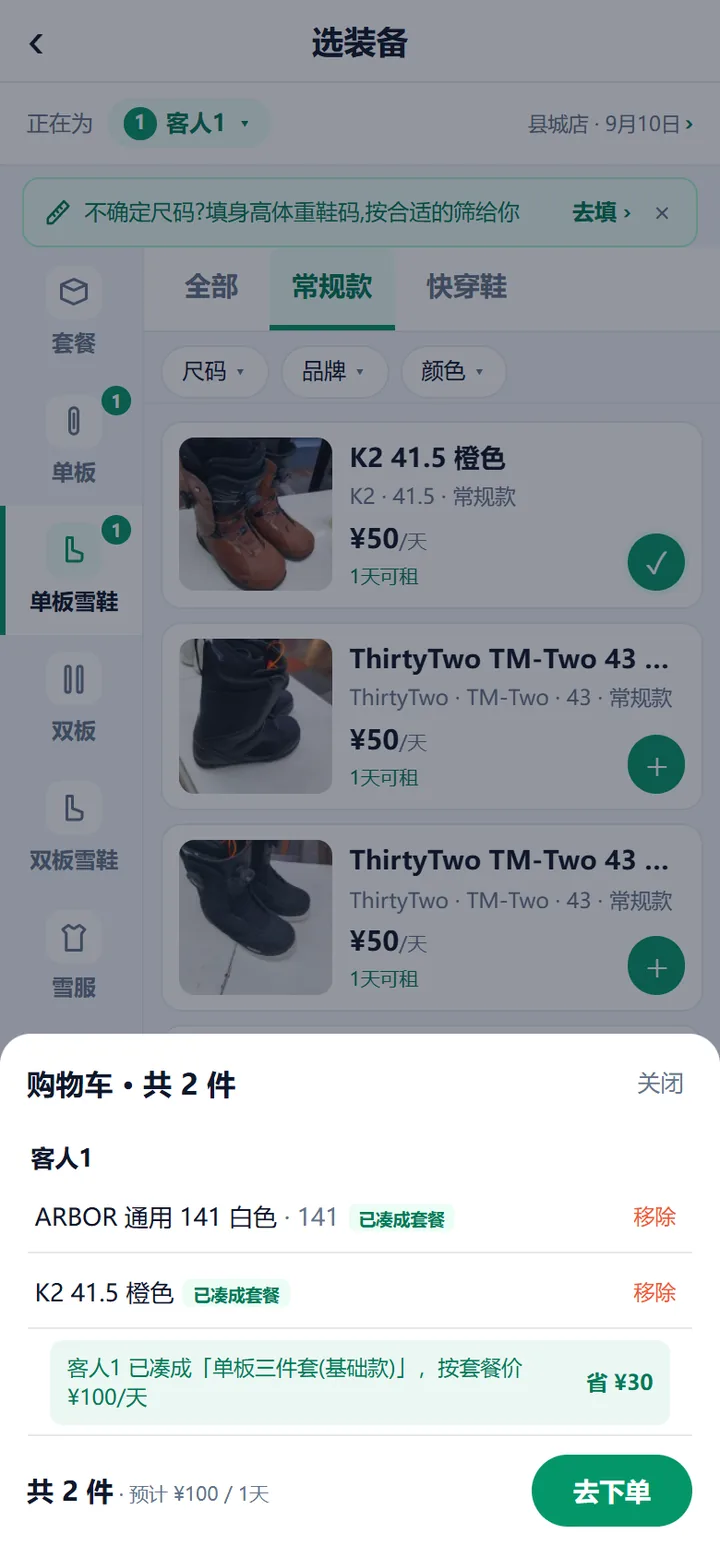 选装备页购物车弹层：两件装备各带已凑成套餐标记，下面一条绿色提示写着客人1已凑成单板三件套基础款按套餐价100元每天，右侧省30元