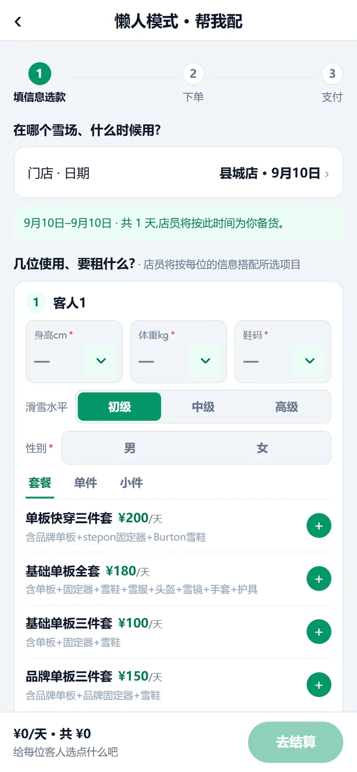 懒人模式页：顶部三步条，门店日期一行摘要，下面是每位客人的身高体重鞋码滑雪水平性别，再下面按套餐单件小件三个页签列出可选项目