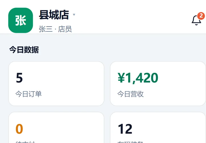工作台首页顶栏，右上角铃铛挂着未读数字角标